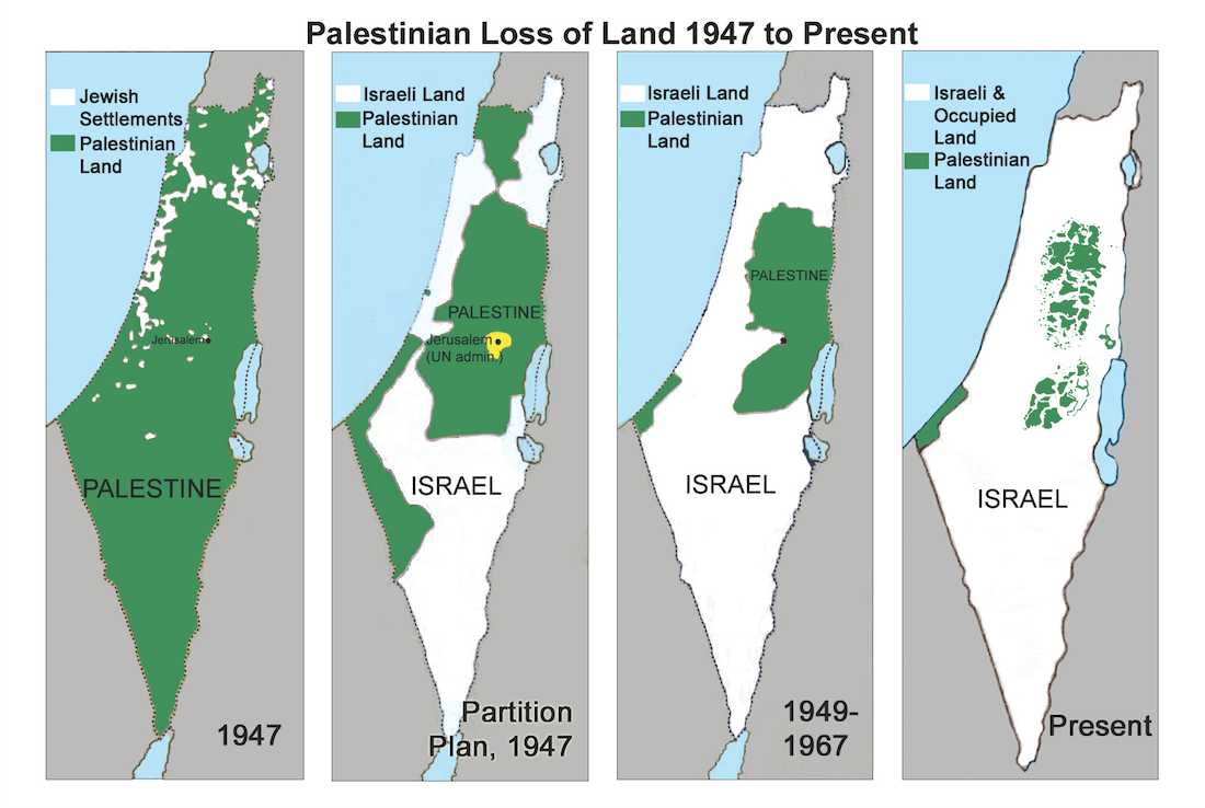 Maps showing Palestinian loss of Land