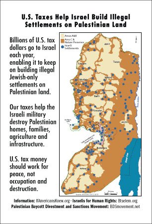 shrinking Palestine map card back - taxpayer version
